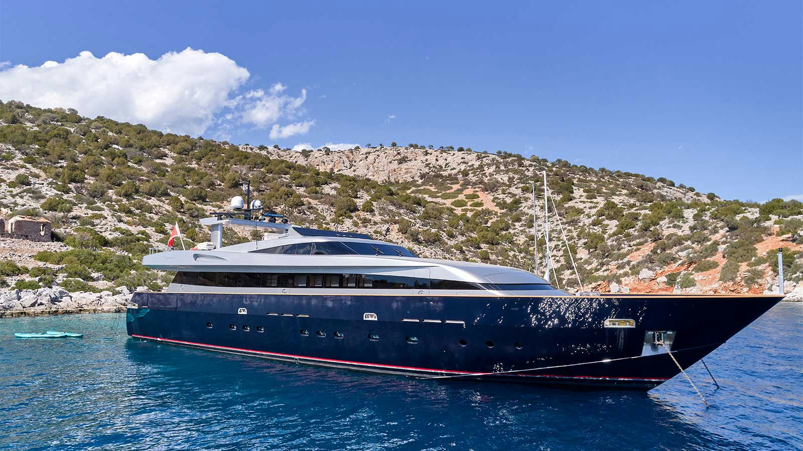 Amici Per Sempre, 33.4 m Baglietto charter yacht